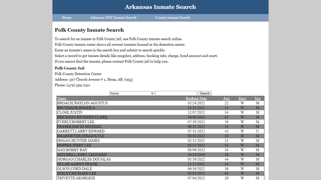 Polk County Inmate Search